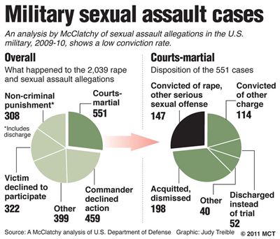 mcclatchy_graphic.jpg