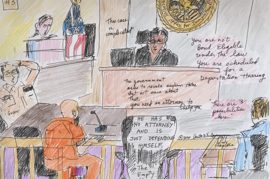 Dignity in Migration, Not Detention - The Advocates for Human Rights